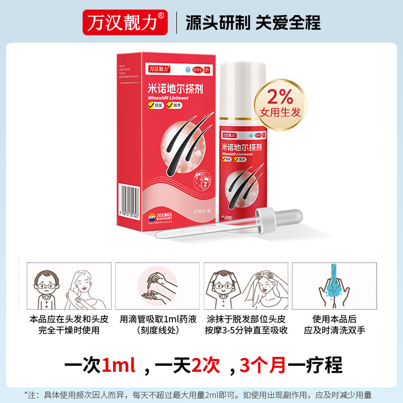 万汉靓力米诺地尔擦剂2%60ml防掉发脱发生发斑秃增发全秃防脱生发
