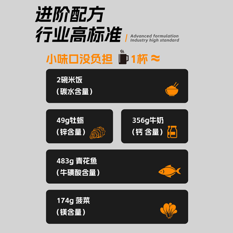 米当卡营养米糊健身增肌补充干净碳水代餐即食冲泡米粉快碳优碳,淘宝优惠券,粉丝福利购,淘宝优惠卷