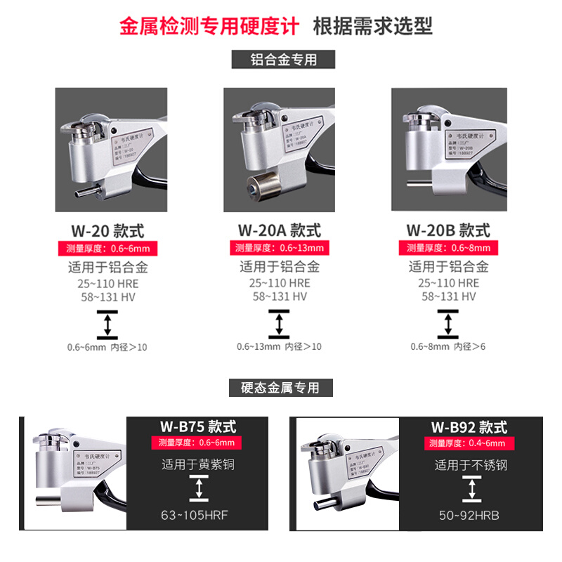 韦氏硬度计检测铝合金不锈钢黄紫铜三广巴氏测试仪压针标准块-图2