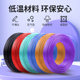 2026 New Internet Celebrity Children’s Day Gift Toys