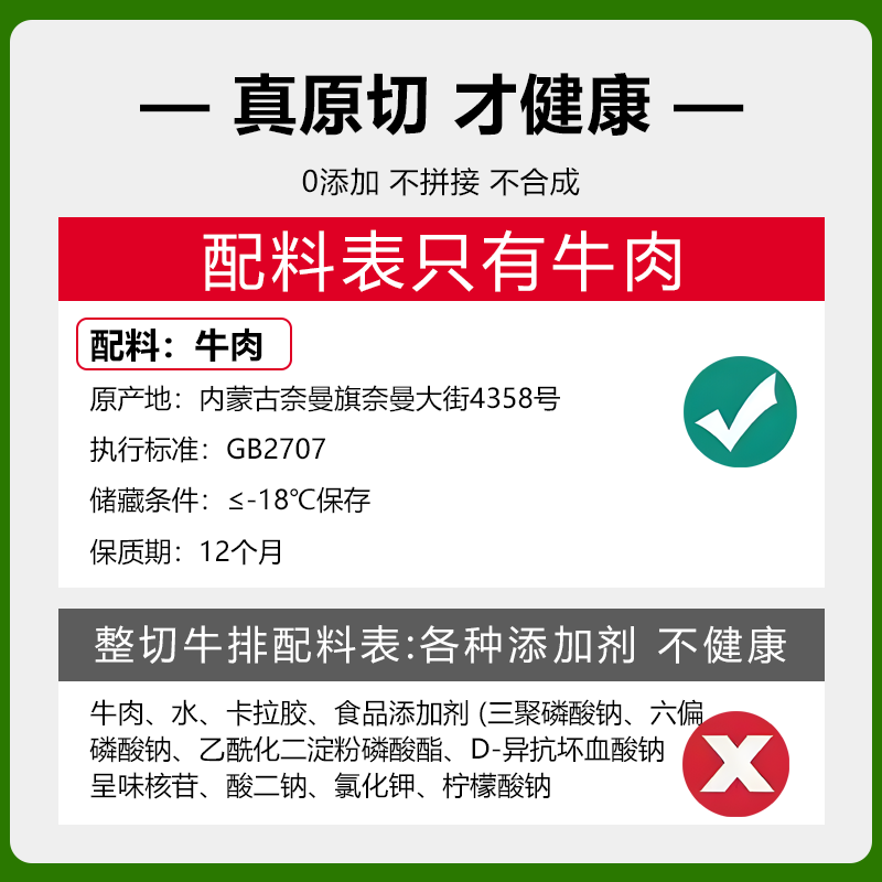 新鲜牛肉内蒙古散养黄牛后腿肉现杀原切生鲜冷冻3斤烧烤红烧火锅 - 图1