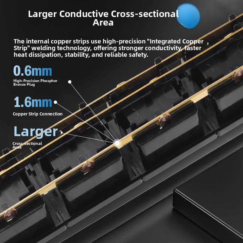 配电柜电源12/16/20/24位10A16A超长排插座防雷拖带,淘宝优惠券,粉丝福利购,淘宝优惠卷