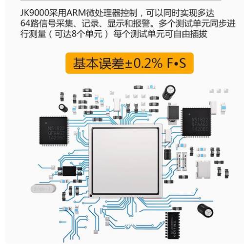 金科无纸记录仪多路数据采集仪温度湿度电流电压电参数测量JK9000 - 图1