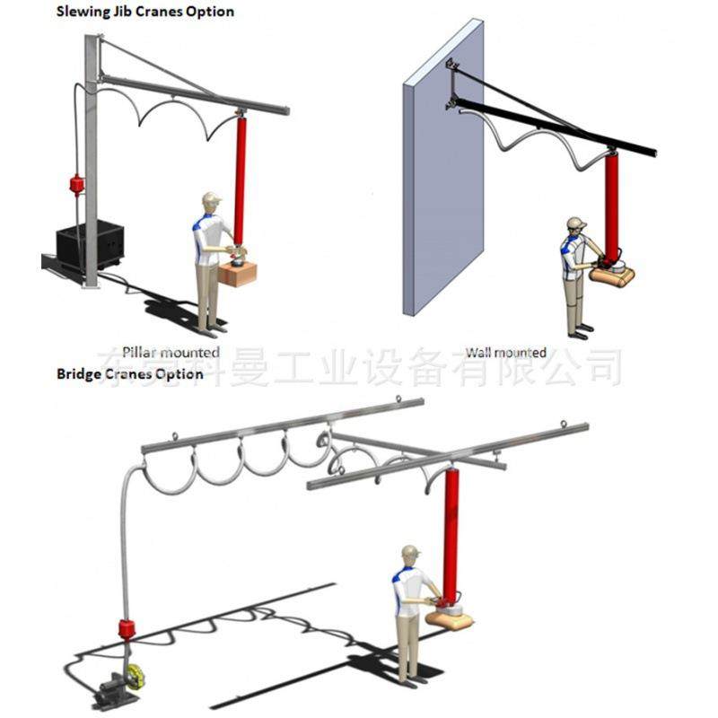 真空气管式纸箱吸吊机编织塑料袋卷材搬运码垛悬臂上料机吸盘吊具,淘宝优惠券,粉丝福利购,淘宝优惠卷