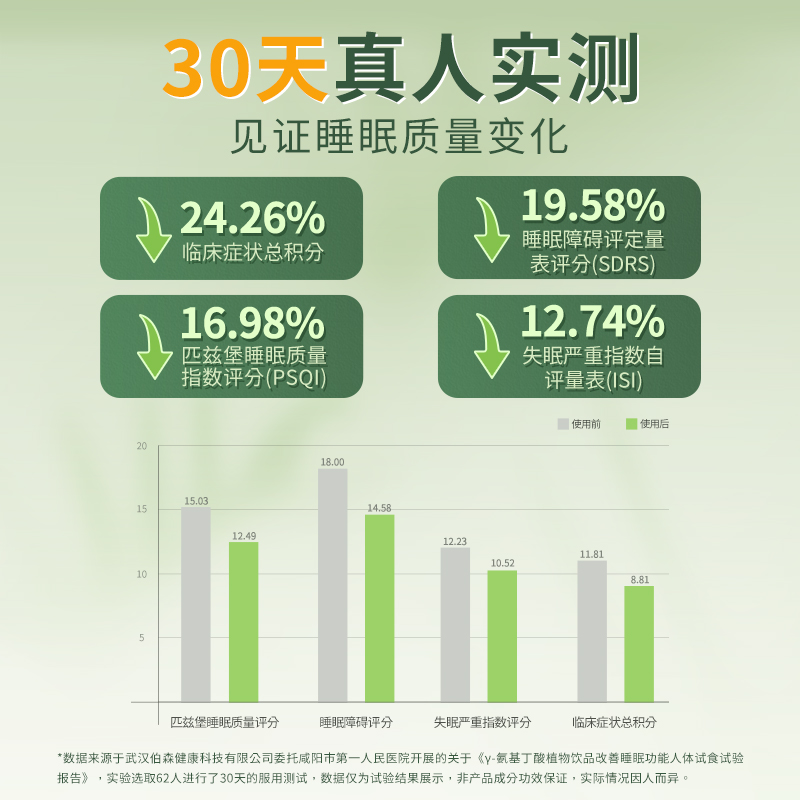 第8夜曲酸枣仁gaba氨基丁酸晚安饮成人睡眠饮非褪黑素正品旗舰店
