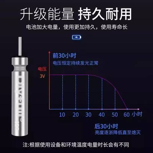 丹尼富电池CR425夜光漂鱼漂浮漂专用电子通用正品保障超长续航 - 图2