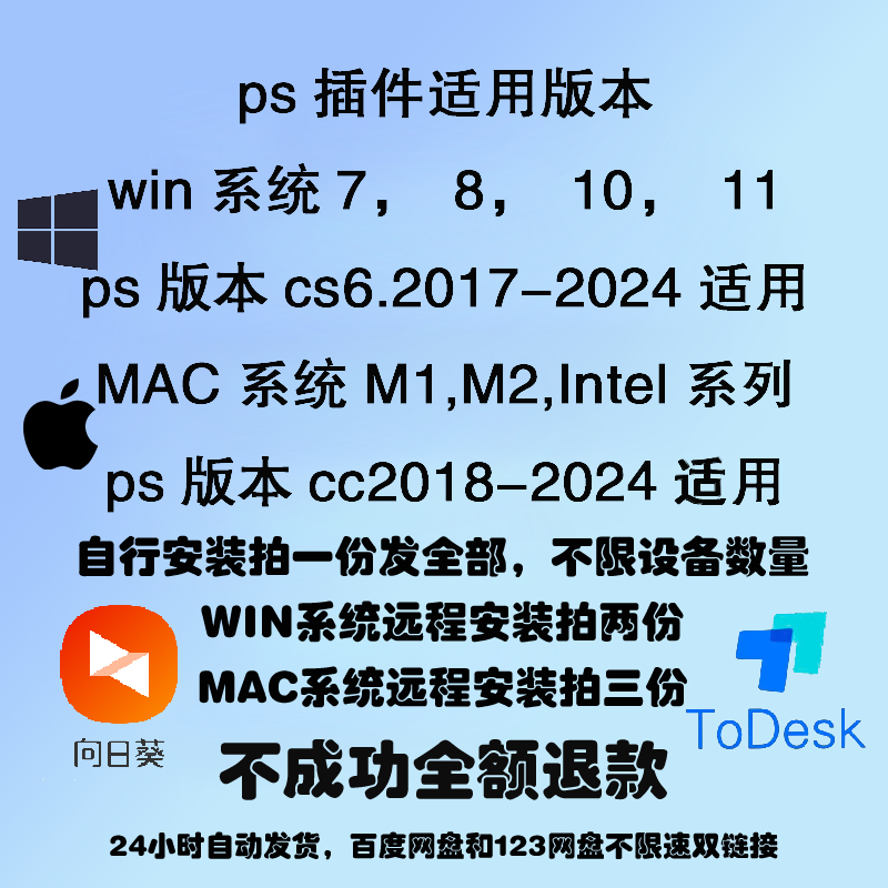 PS插件2024新版全套中文合集DR5磨皮精修抠图降噪win/mac安装包 - 图0