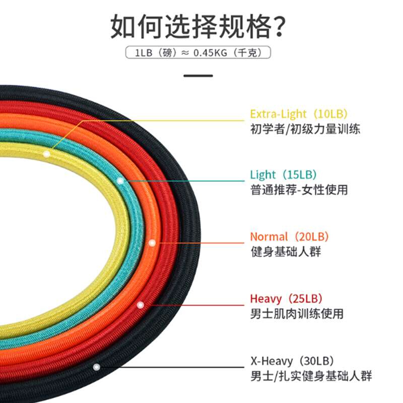 PROIRON拉力绳弹力带男女全身训练瑜伽家用健身器材开背开肩神器-图3