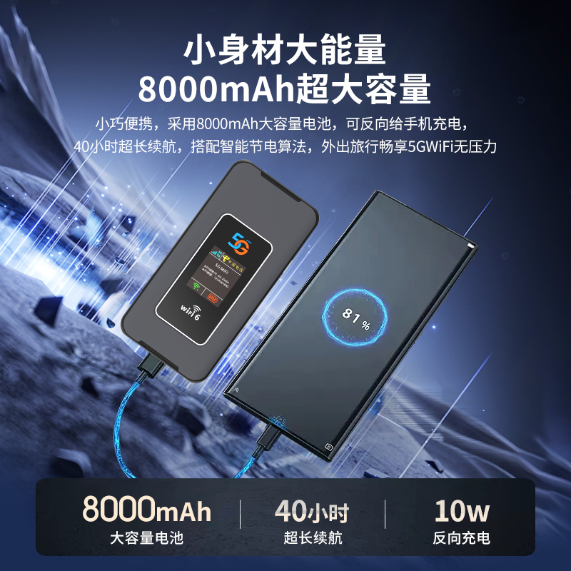 新款升级版真5G随身wifi充电宝二合一功能高通骁龙8000毫安全网通移动无线网络神器千兆网流量插卡双频路由器