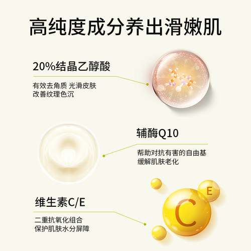 入会立减TOPIX REPLENIX20%果酸焕肤面霜提亮去黄改善暗沉去黑头 - 图2