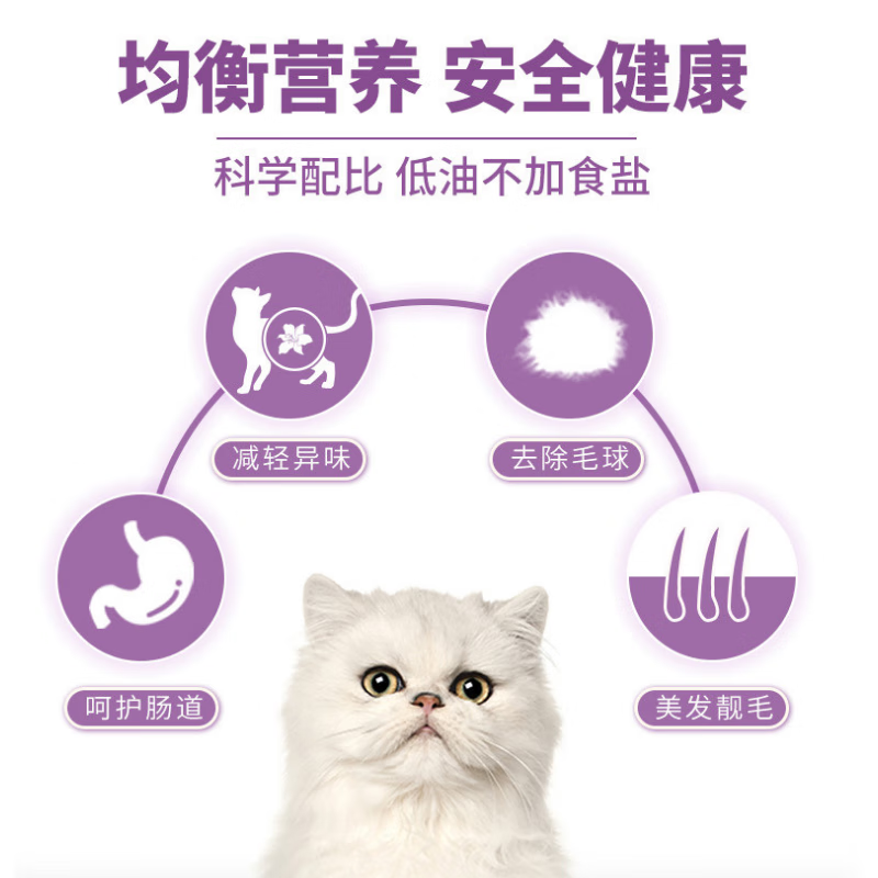 顽皮猫粮全价全猫种通用猫粮-图1