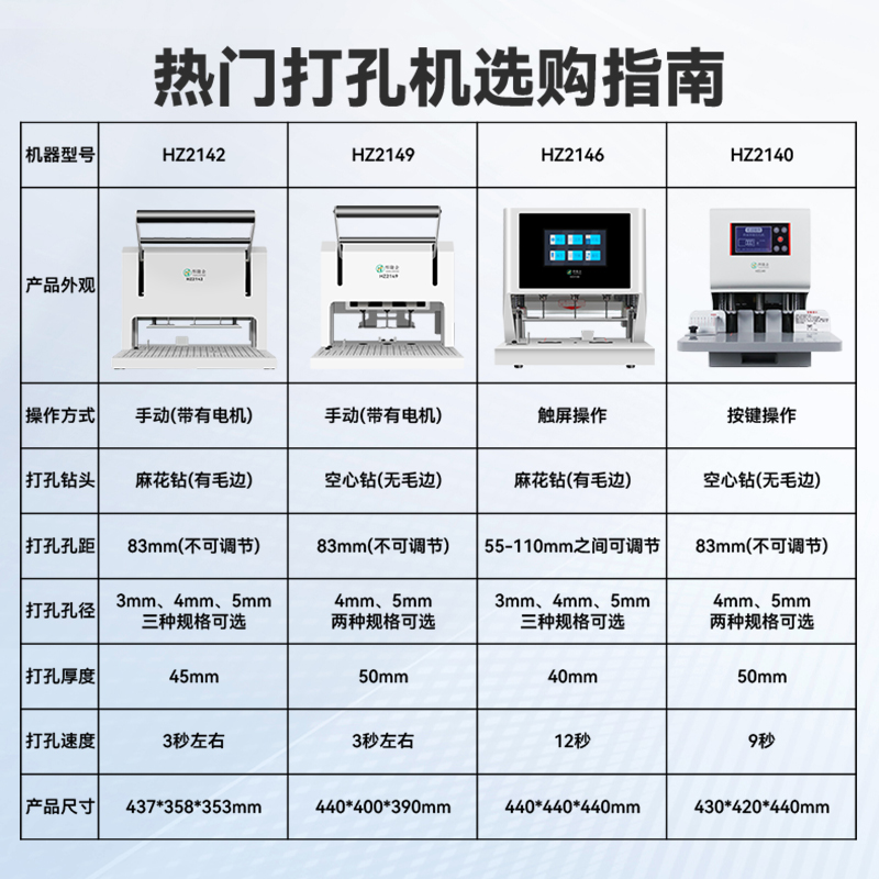 悍隆企HZ2142电动三孔打孔机人事档案专用固定孔距三孔装订机法院订卷机案卷文书卷宗会计凭证装订机办公神器 - 图2