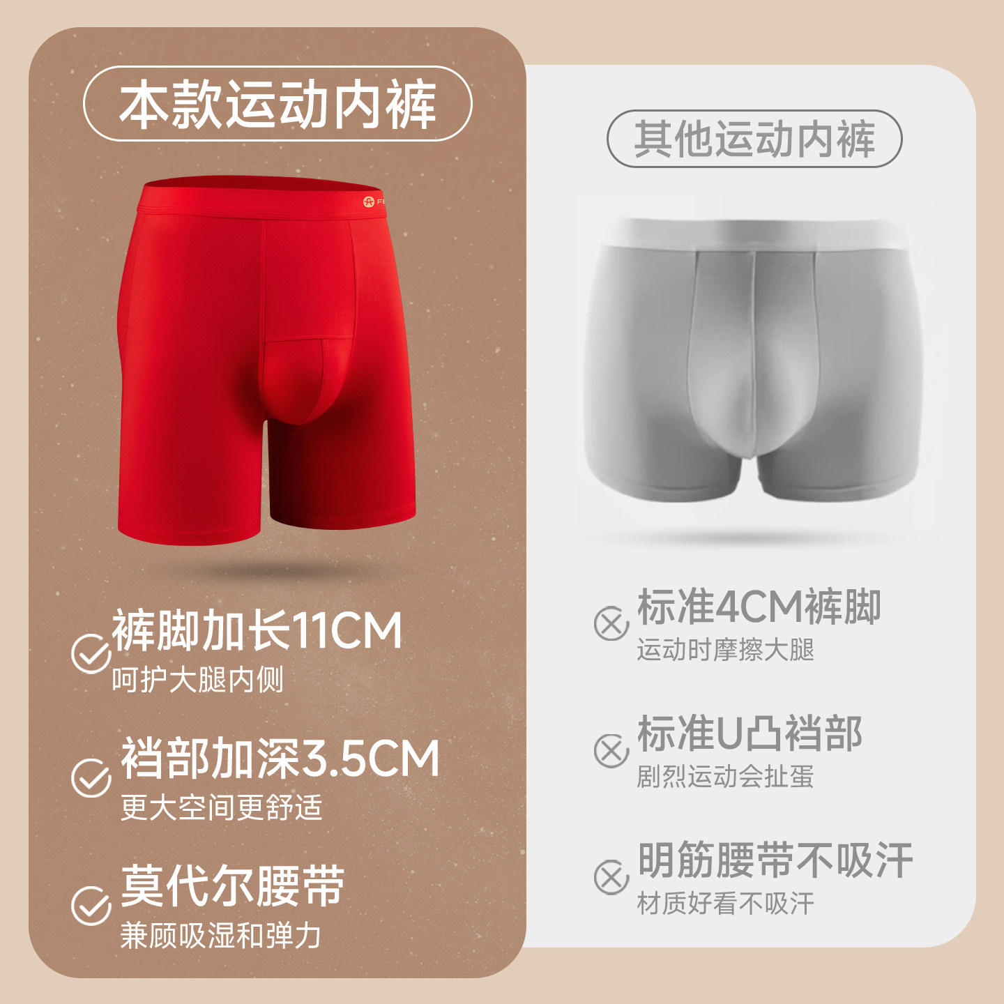 芬腾本命年红色男士内裤加长款防磨腿运动大码马年莫代尔四角短裤,淘宝优惠券,粉丝福利购,淘宝优惠卷