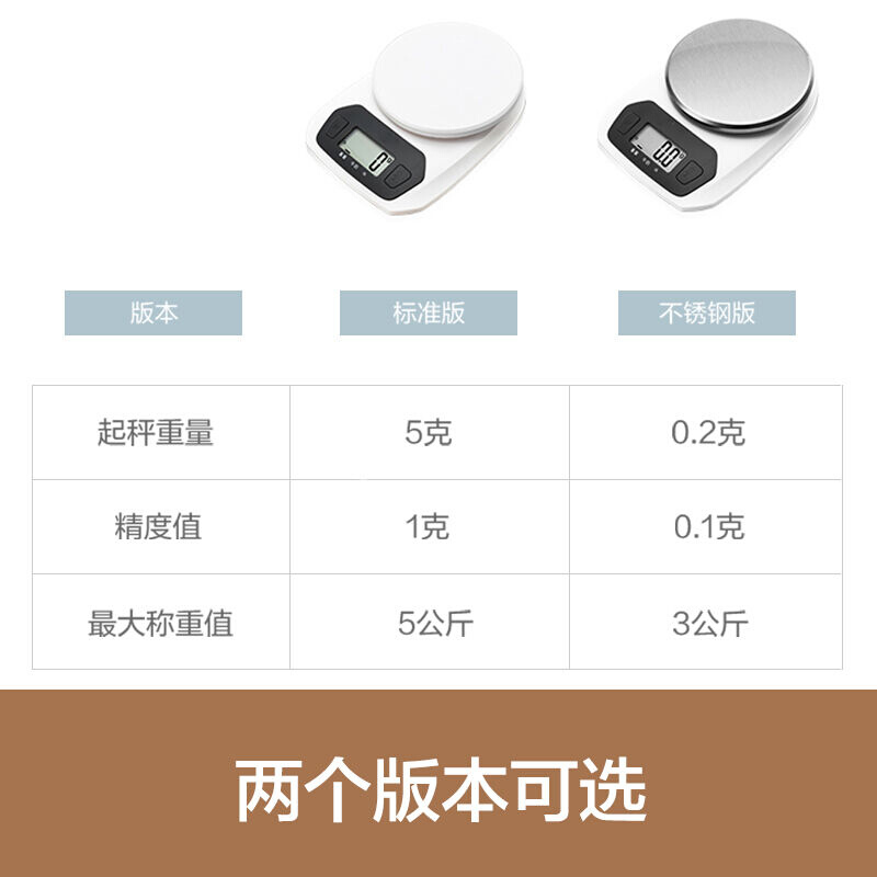 馋东馋西电子秤厨房秤烘焙秤家用0.1克秤精准天平克重食物电子称w