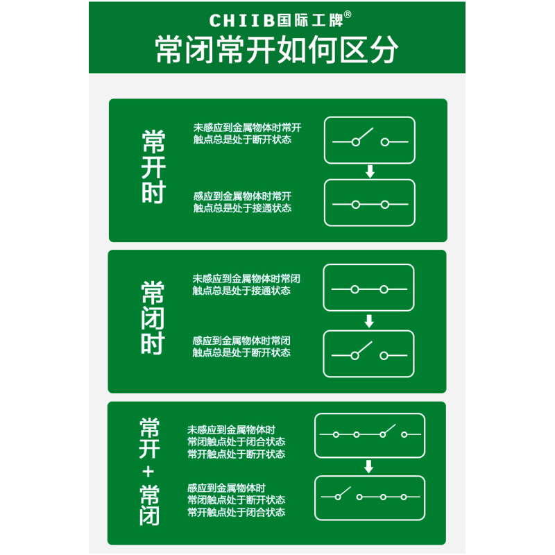 沪工电感式接近开关传感器LXJ8(3SG)3234/0AJ33-N P NPN PNP四线-图2