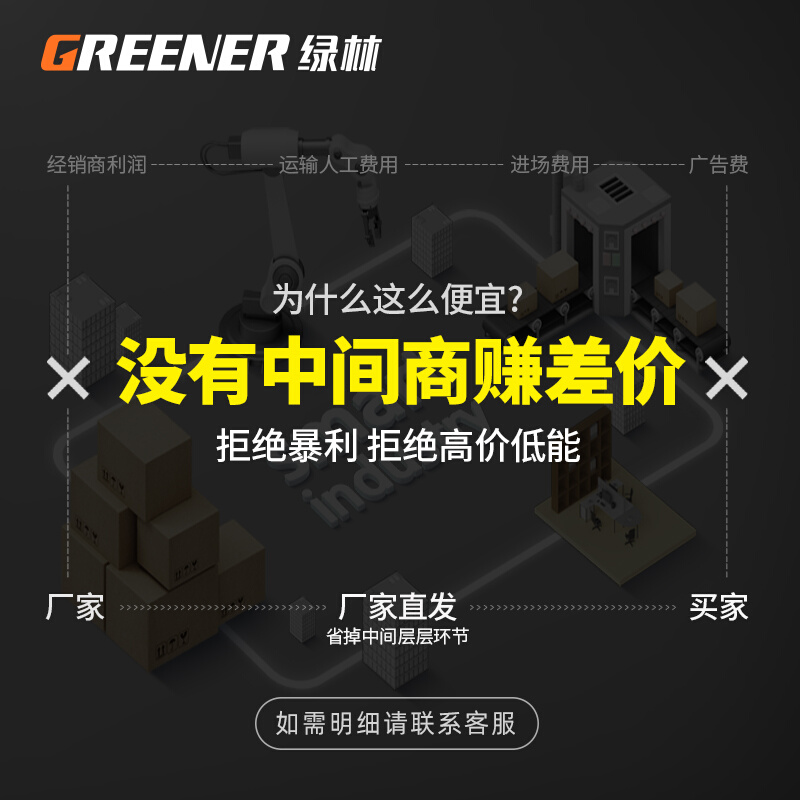 定制绿林套筒棘轮扳手组合套装工具柜万能工具汽车维修箱推车内衬-图0