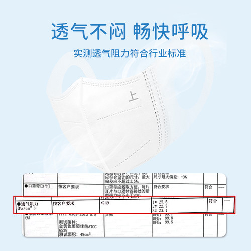 医用口罩3到6岁5专用8到12岁独立包装正品10到15岁儿童单独立体 - 图0