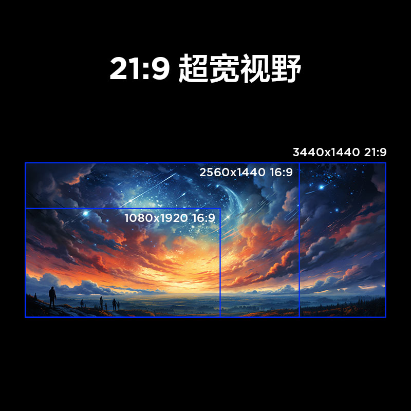 雷鸟Q8 34英寸170Hz准4K曲面带鱼屏HDR1400MiniLED电竞办公显示器-图2