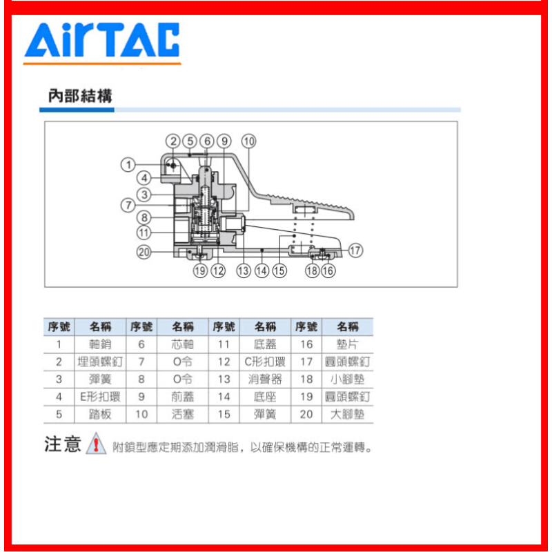 AirTAC 亚德客脚踏阀 4F210-08 4F210-0m8L 4F210-08LF 4F210-08F - 图1