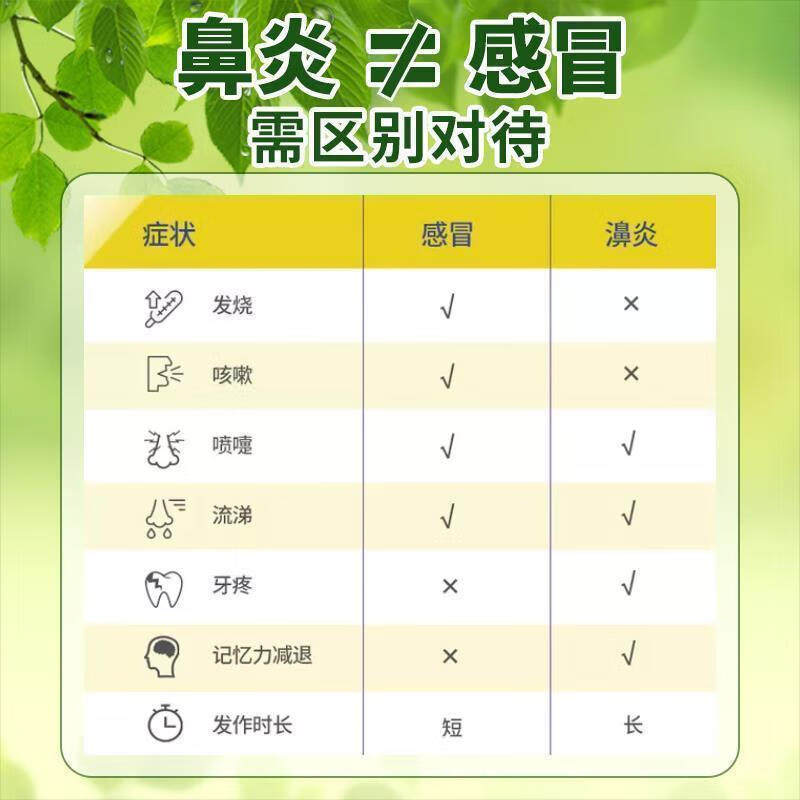  懩生宝大药房鼻