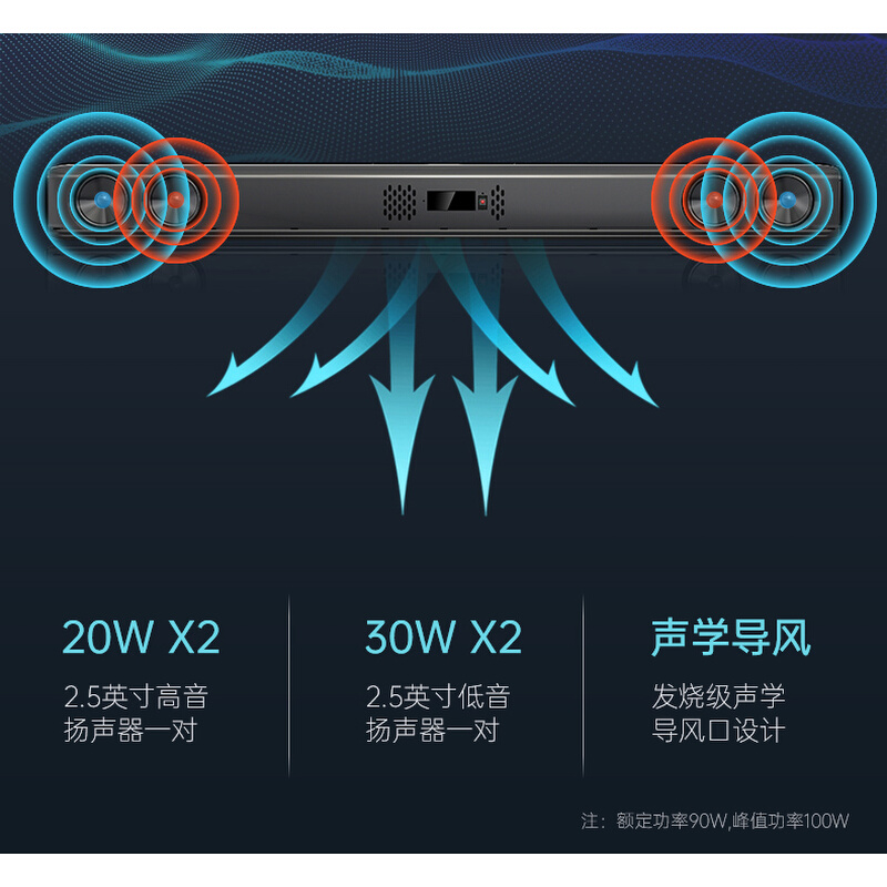 杰科T100电视外接音响家用回音壁客厅蓝牙音箱投影仪家庭影院 - 图2