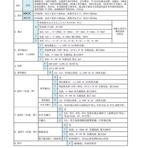 日本岛通MAC3C智能温控器PID数显温控仪表温度控制器高精度全自动 - 图0