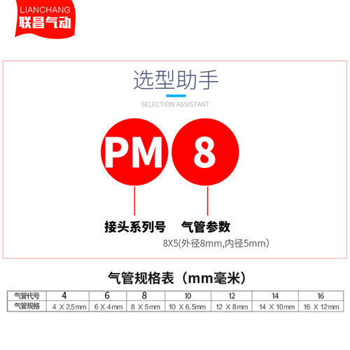 气动元件气管快速接头穿板隔板接头PM-04 06 08 10 12快插铜接头 - 图0