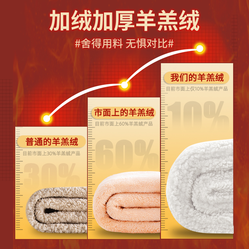 真维斯羊羔绒休闲裤子女秋冬2025新款加绒加厚束脚卫裤宽松运动裤 - 图1