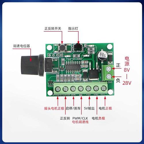 PWM/CLK直流无刷电机调速器带遥控可正反转摇头风扇控制板12V24V - 图1