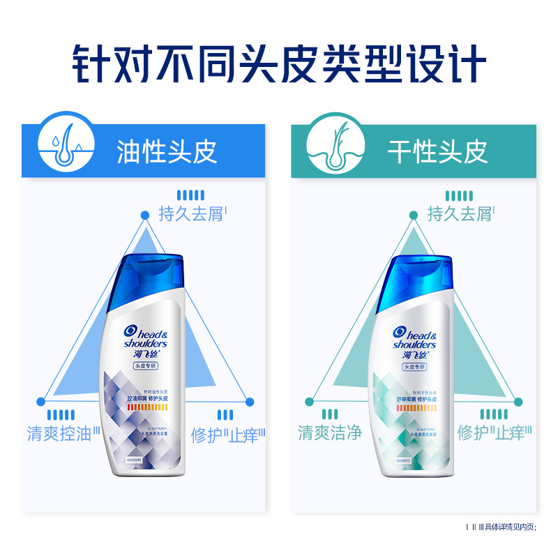 【顺手带请勿原价拍下】专享优惠券 送海飞丝专研洗发水80g*2 - 图3