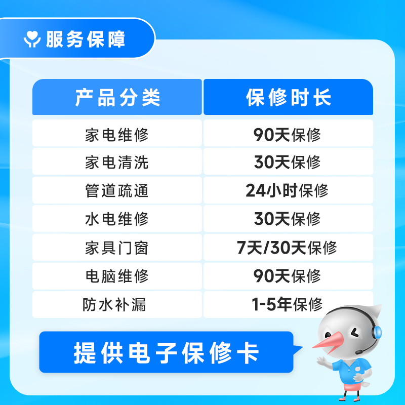 电脑维修系统重装win7苹果mac双10系统11虚拟机安装调试上门服务-图1