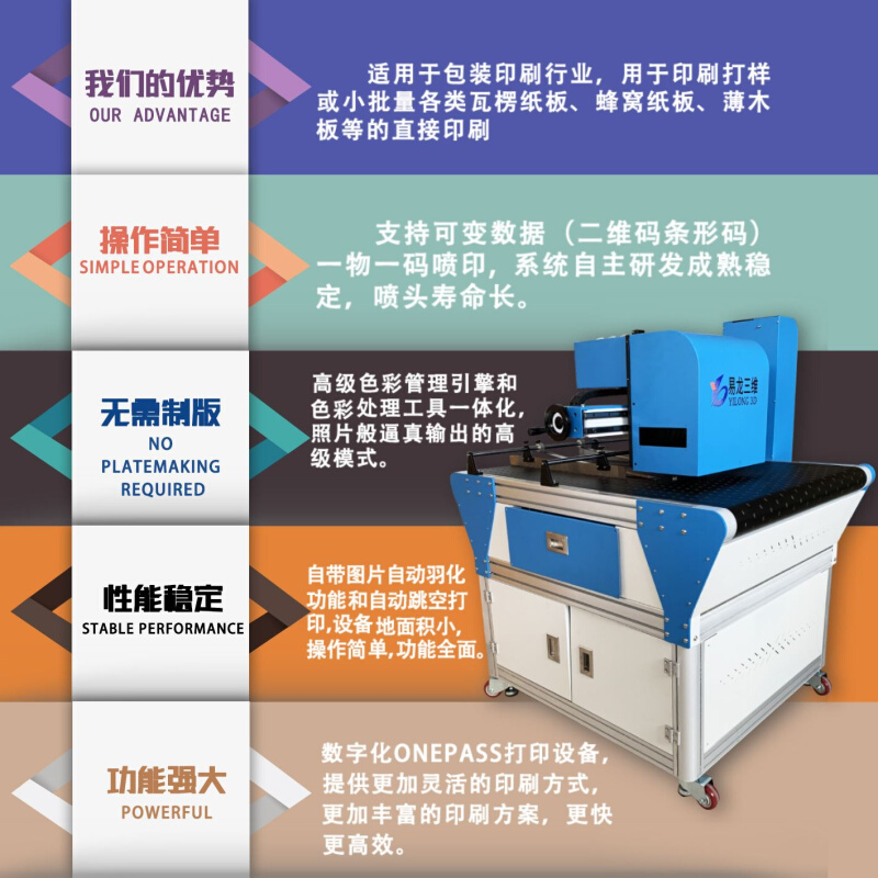 数码纸质包装盒打印机食品披萨盒无版印刷机瓦楞纸餐盒高速彩印机 - 图0