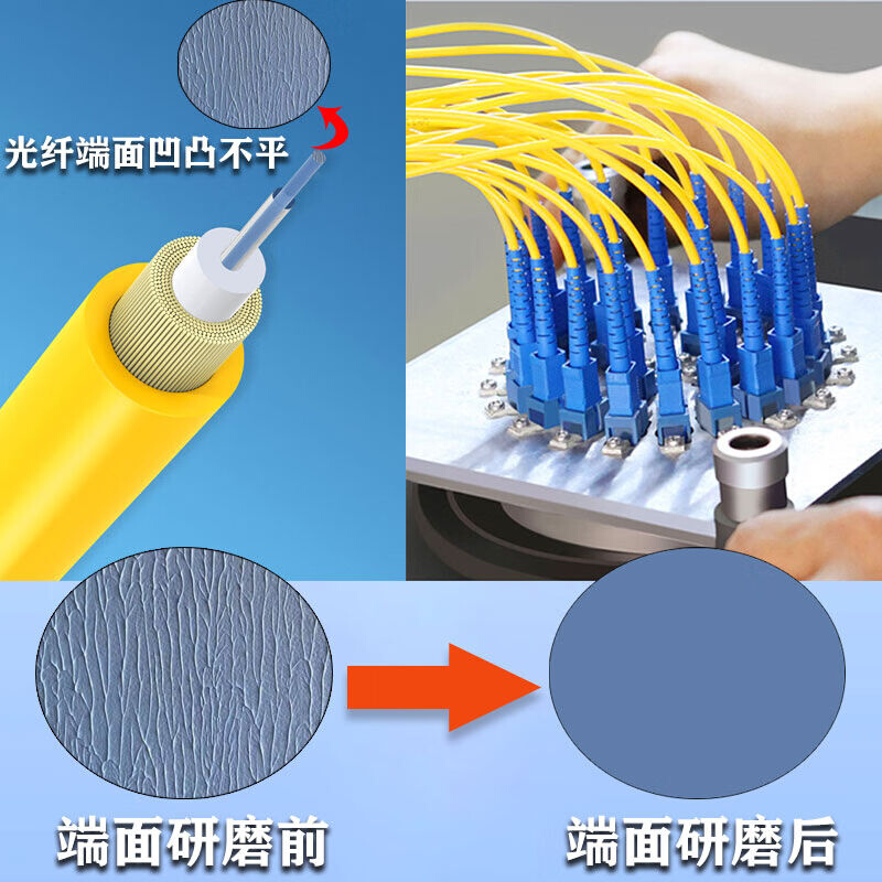 蓝邮光纤研磨抛光片砂纸跳线玻璃陶瓷插芯金属研磨砂纸10000目NGO - 图2