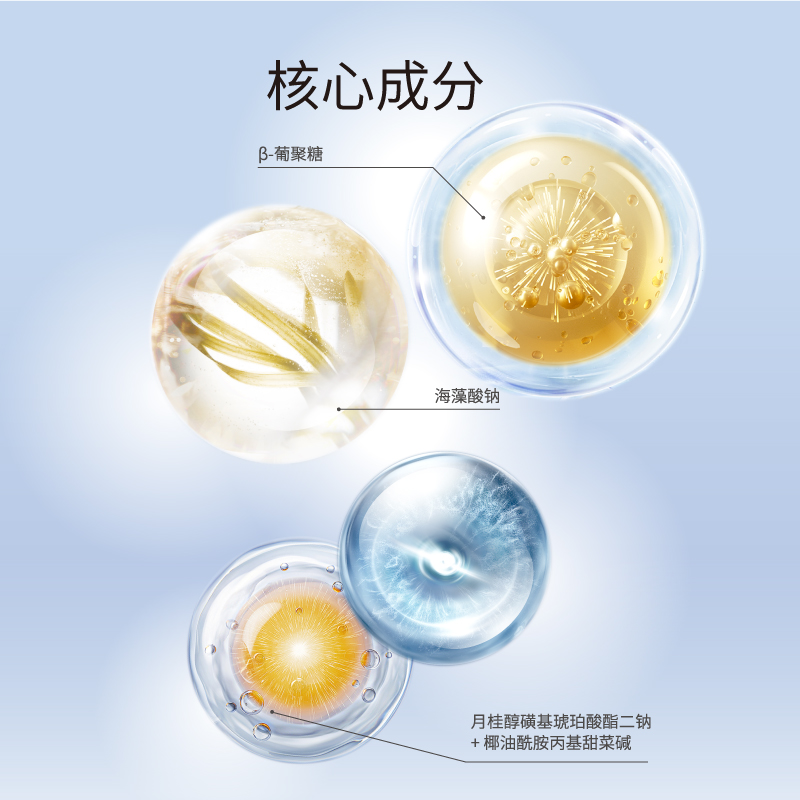 【专享】蓝润医用级洗面奶三甲医院应用清洁护理敷料械字号 30g