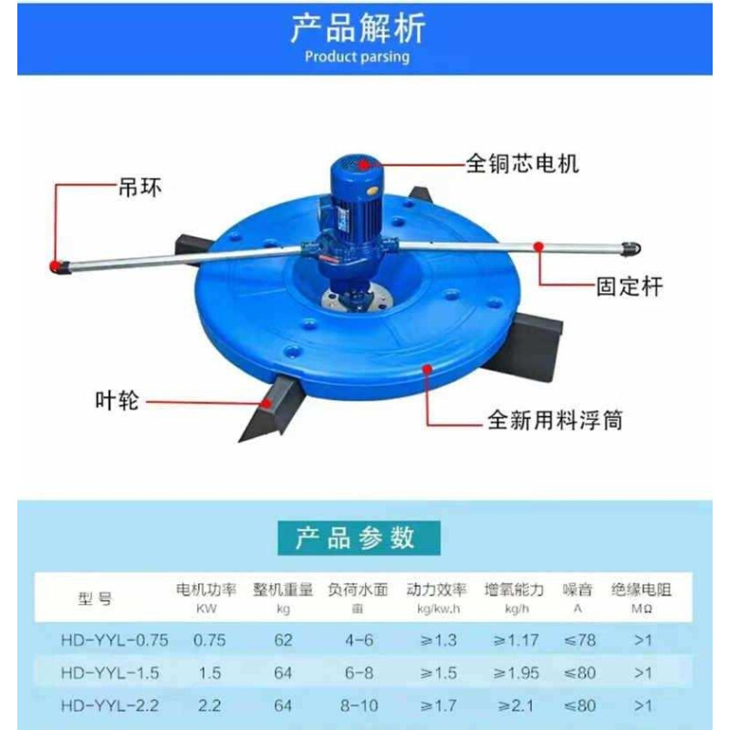 大型鱼塘增氧机涌浪耕水式增氧机鱼塘养殖增氧水泵叶轮池塘增氧机-图3