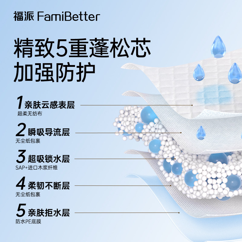 福派超值成人护理垫婴童专用隔尿术后产后恶露产褥垫L码