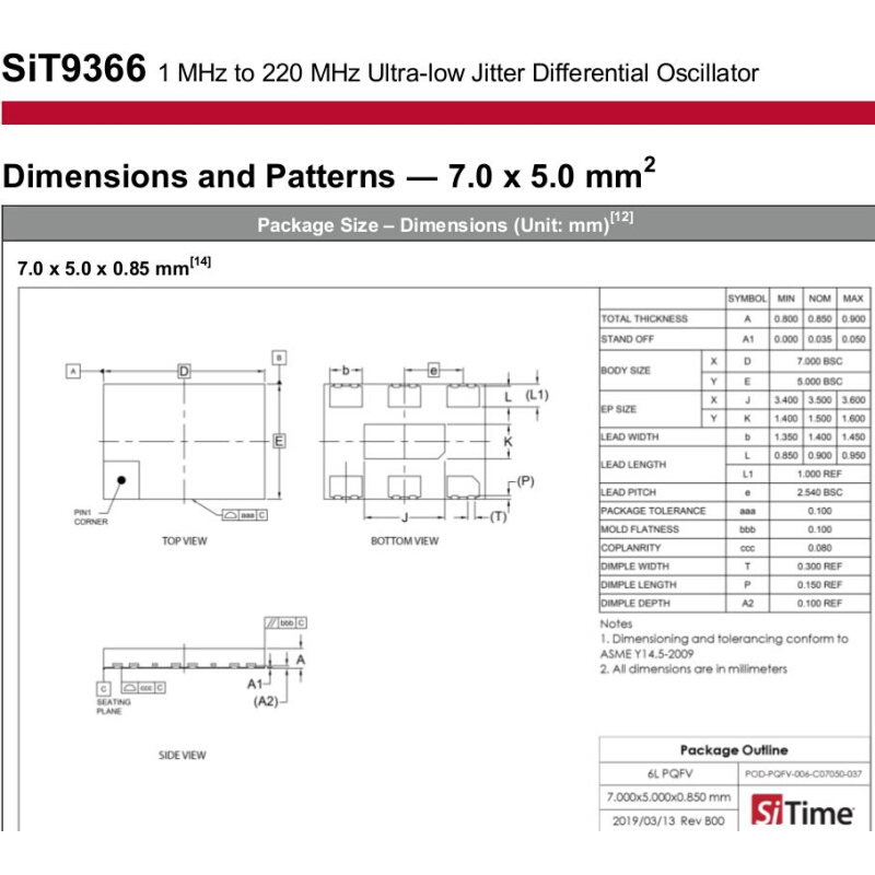 SIT9366AI-1EF-33E 148.5M 148.5MHZ 7050 低抖动差分晶振 3.3V - 图0