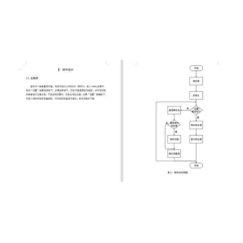 基于51单片机的温室大棚控制系统设计+Proteus仿真温湿度检测处理 - 图0