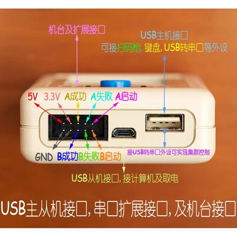 STM32I SP 串口 SWD JTAG 1拖2 可扫码 脱机编程器烧录下载烧写器 - 图1