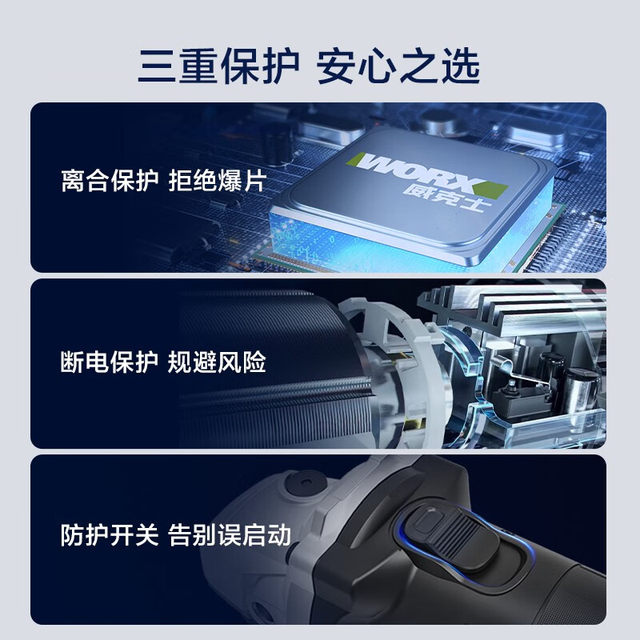 Wax WU806 brushless lithium battery angle grinder multi-function polishing, cutting, grinding and charging 20V tool WU805