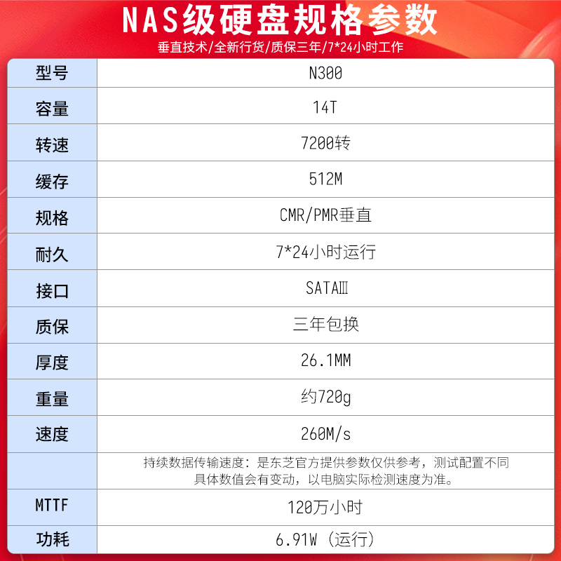 东芝nas硬盘14t n300 7200垂直cmr机械硬盘网络存储台式监控7*24-图0