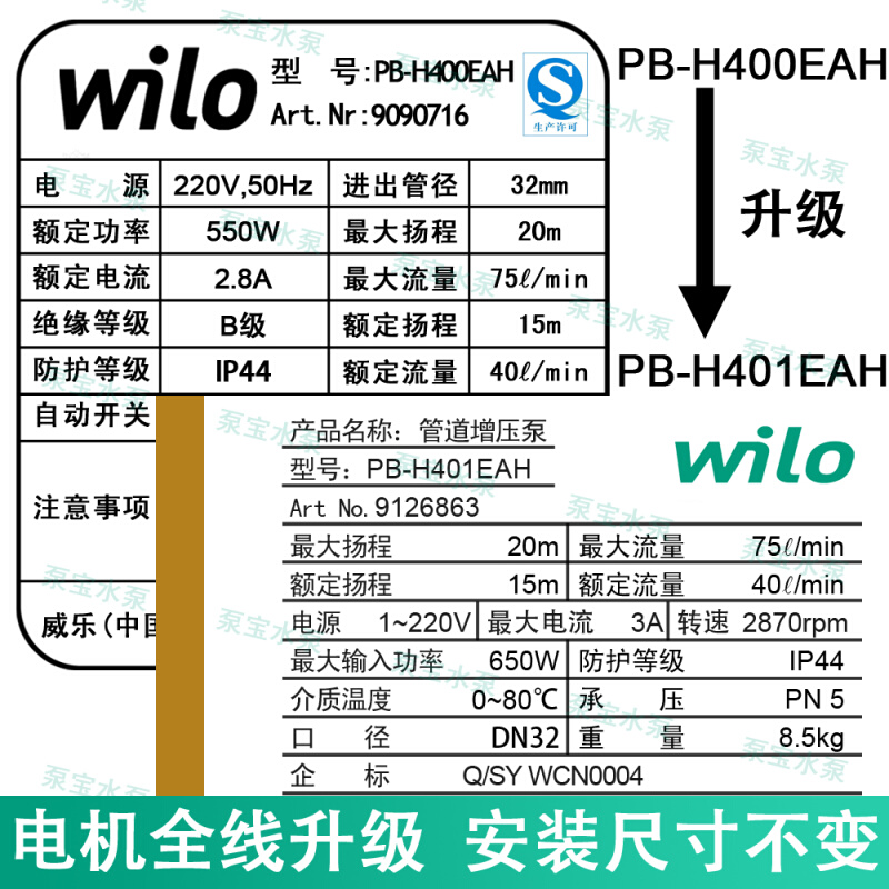 PB-H400EAH威乐增压泵家用全自动090 091 169 170 401EAH 250 125 - 图0