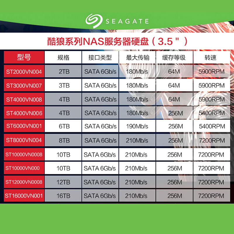 希捷 ST8000NM017B 酷鱼 酷狼 银河电脑nas服务器氦气机械硬盘 - 图3