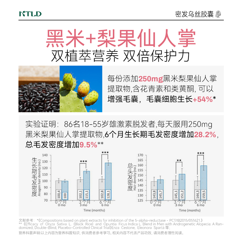 诺特兰德NTLD密发乌丝胶囊防养合一焕活黑亮乌丝何首乌枸杞提取物