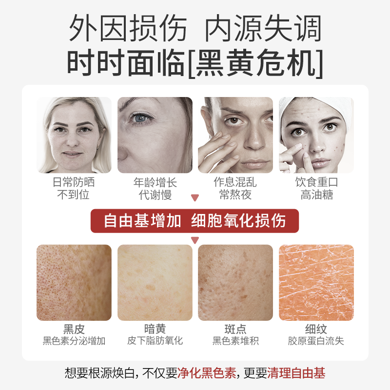 诺特兰德烟酰胺光白瓶谷胱甘肽虾青素美白丸维生素c内服亮白5瓶装