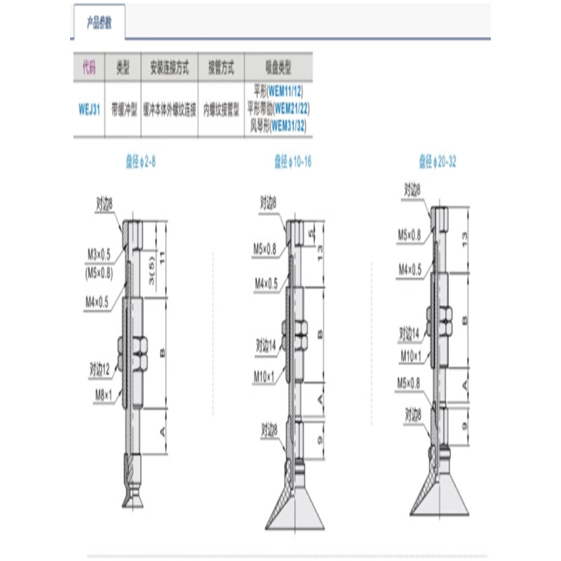 怡合达真空吸盘WEJ31-d10-WEM11/12-J-30-B5 d13 d16 d20 d25 d32-图0