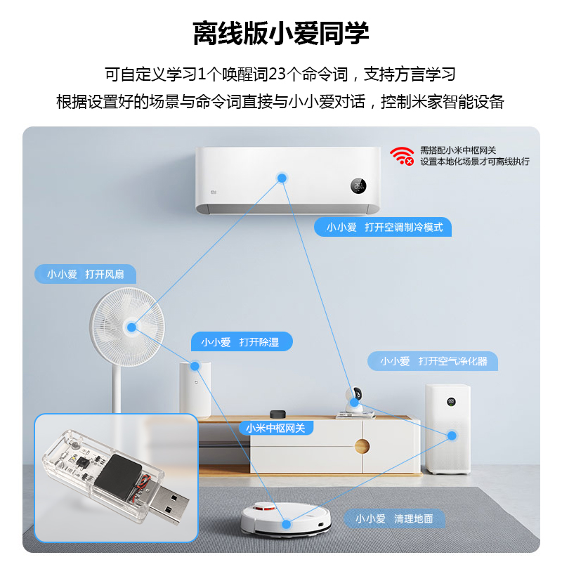 慕容柯离线语音版小爱同学小小爱智能音箱空调伴侣更换修改唤醒词 - 图0