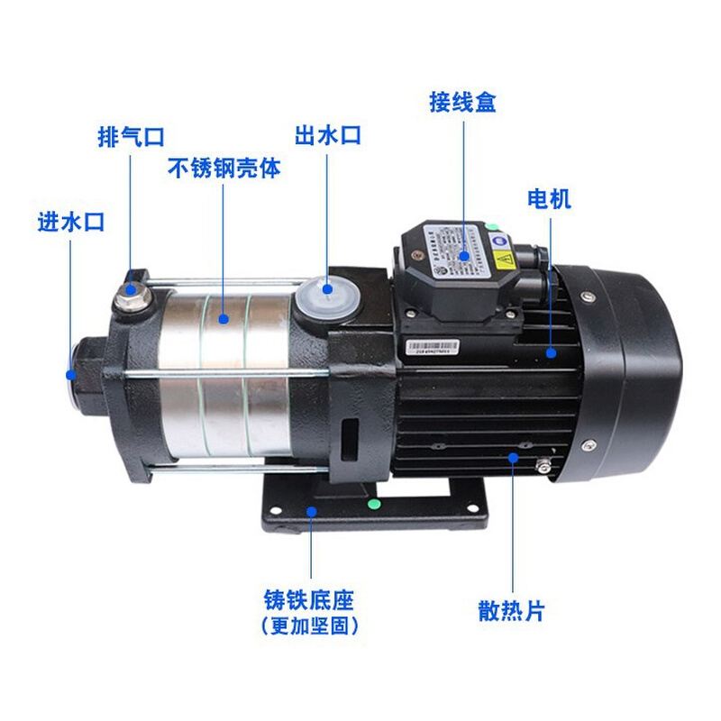 ZZ8N卧式多级离心泵加工中心水泵数控机床泵高压冷却泵CMH2-3 - 图2