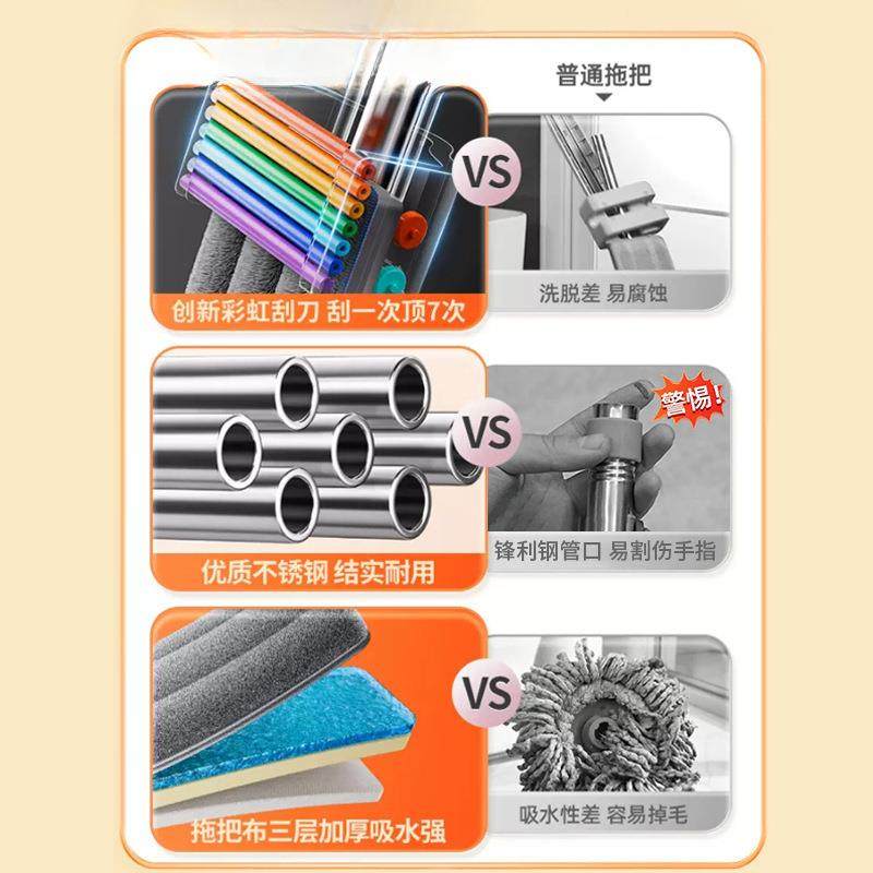 帮手拖把免手洗懒人拖地板平板拖把家用大号吸水墩布sss,淘宝优惠券,粉丝福利购,淘宝优惠卷