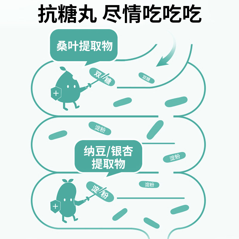  深谷溪田志华其他膳食营养补充剂